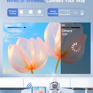Projecteur portable Magcubic HY300 Pro+ 8K Android 14, 8000 lumens, WiFi 6, BT5.4, cinéma en plein air, haut-parleur HiFi 5W, prise en charge de la résolution 720P HD