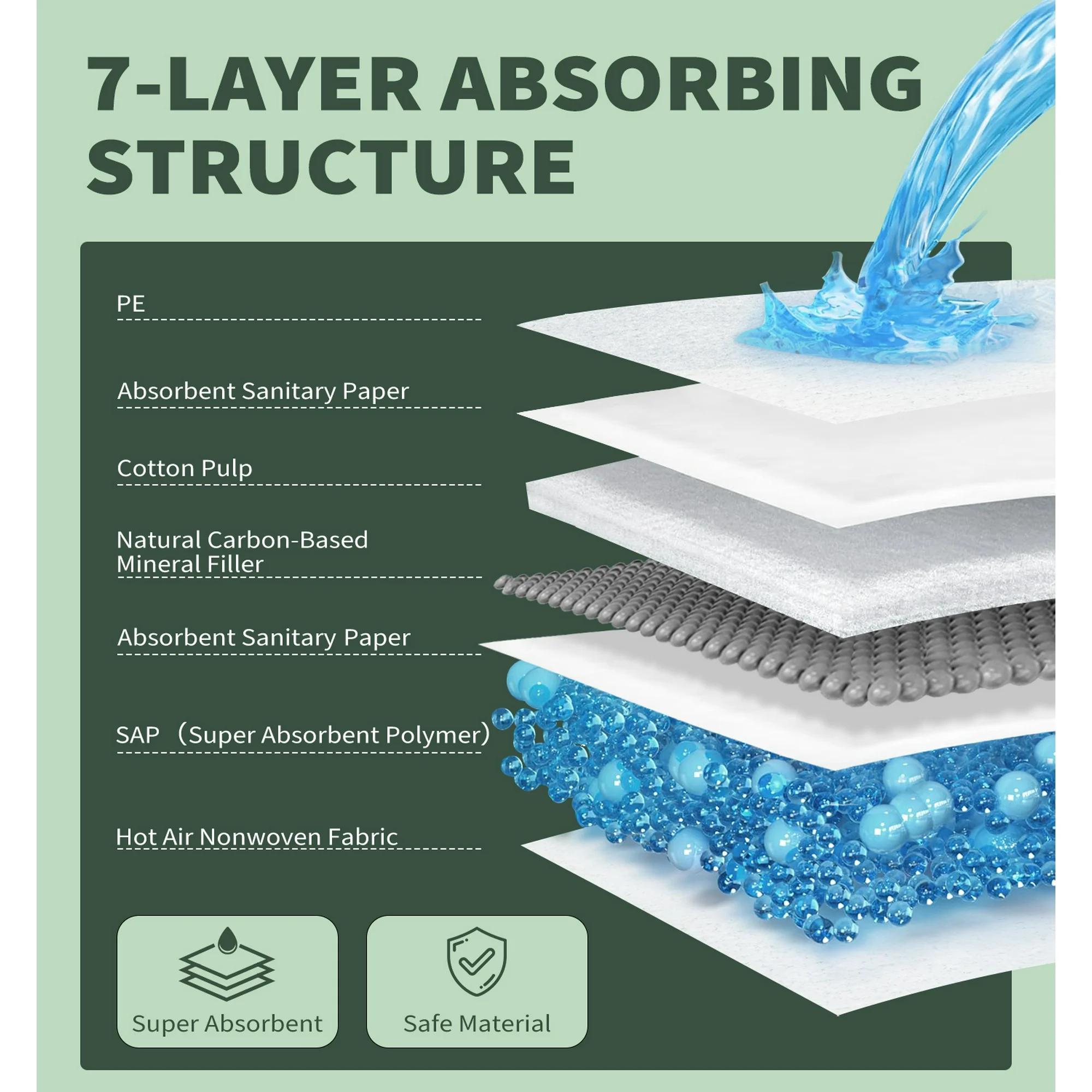 Made4Pets Dog And Puppy Pee